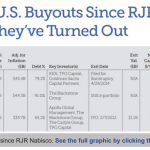 THE PULSE OF PRIVATE EQUITY