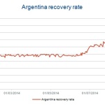 Markit Recap - 9/8/2014