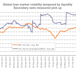 Leveraged Loan Insight & Analysis – 9/1/2014
