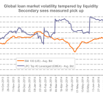 Leveraged Loan Insight & Analysis - 9/1/2014