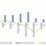 The Pulse of Private Equity – 9/1/2014