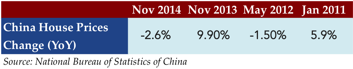 Nov 17 2014 stat