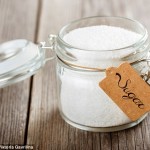 Stat of the Week - Sugar Price