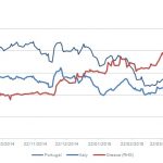 Markit Recap – 4/20/2015