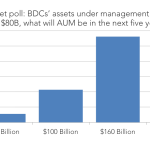 Leveraged Loan Insight & Analysis – 5/18/2015