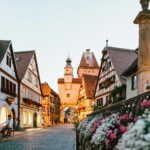 A Review of European Direct Lending (Fourth of a Series)