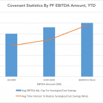 Chart of the Week: Large Cap Largesse