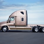 Stat of the Week: Heavy Weight Trucks Retail Sales