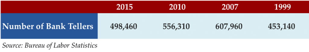 July 11 2016 stat