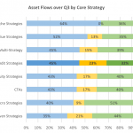 Private Debt Intelligence - 11/28/2016