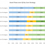 Private Debt Intelligence – 11/28/2016