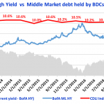 Debtwire Middle-Market – 4/24/2017