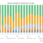 The Pulse of Private Equity – 6/12/2017