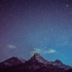 How Big is the Middle Market? (Second of a Series)
