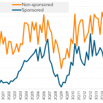 Leveraged Loan Insight & Analysis – 1/8/2018