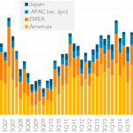 Leveraged Loan Insight & Analysis - 4/2/2018