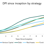 The Pulse of Private Equity - 4/9/2018