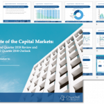 State of the Capital Markets – Second Quarter 2018 Review and Third Quarter 2018 Outlook