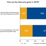 PDI Picks – 11/5/2018