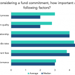 The Pulse of Private Equity – 12/17/2018