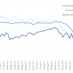 Debtwire Middle-Market – 1/14/2019