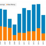 Leveraged Loan Insight & Analysis - 1/14/2019