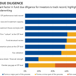 PDI Picks – 1/21/2019