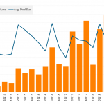 Leveraged Loan Insight & Analysis – 1/21/2019