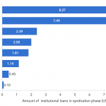 Debtwire Middle-Market – 1/28/2019