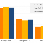 Leveraged Loan Insight & Analysis - 1/28/2019