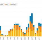 Leveraged Loan Insight & Analysis - 1/7/2019