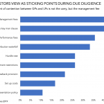 PDI Picks – 4/1/2019