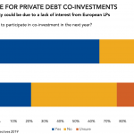 PDI Picks – 4/22/2019