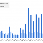 Debtwire Middle-Market – 4/8/2019