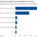 PDI Picks – 4/8/2019