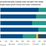 PDI Picks – 6/3/2019