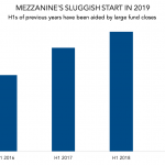 PDI Picks – 8/5/2019