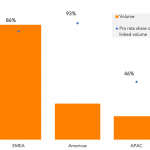 Leveraged Loan Insight & Analysis – 9/16/2019