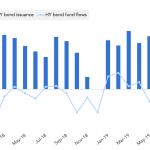 Debtwire Middle-Market – 9/2/2019