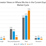 Private Debt Intelligence – 9/2/2019