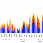 Leveraged Loan Insight & Analysis – 9/2/2019