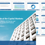 State of the Capital Markets – Third Quarter 2019 Review and Fourth Quarter 2019 Outlook