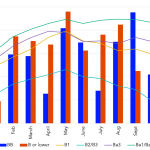 Leveraged Loan Insight & Analysis – 10/21/2019