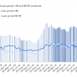 Debtwire Middle-Market – 10/28/2019