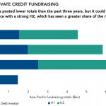 PDI Picks – 9/30/2019