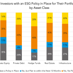 Private Debt Intelligence - 9/30/2019