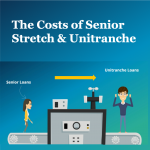 The Costs of Senior Stretch and Unitranche