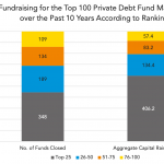 Private Debt Intelligence - 12/2/2019