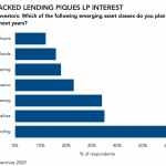 PDI Picks – 1/27/2020