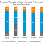 Private Debt Intelligence – 1/27/2020